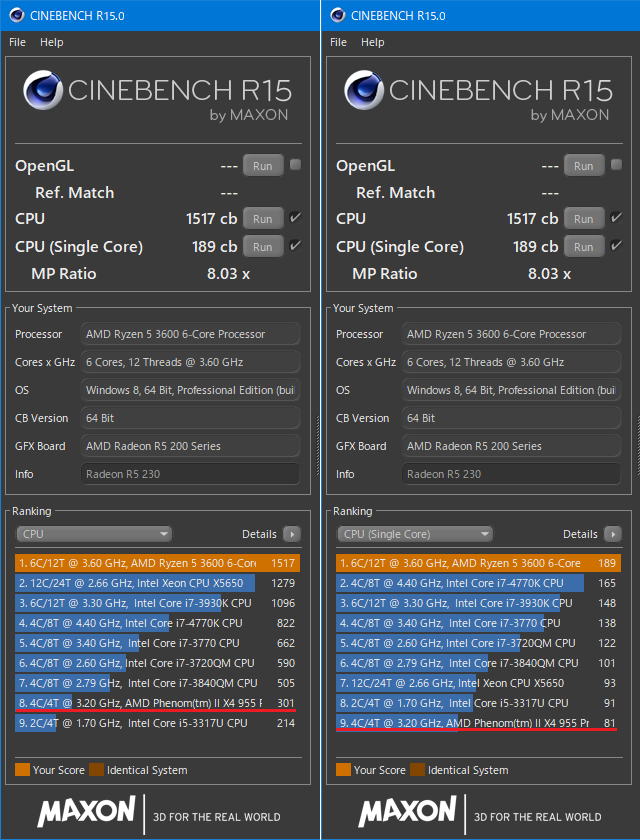 CINEBENCH R15:Ryzen 5 3600